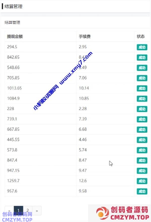 一个蓝海图片网站赚钱项目 赚钱 网站 创业 好文分享 第1张 一个蓝海图片网站赚钱项目
