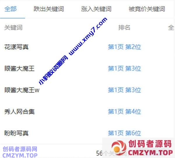 一个蓝海图片网站赚钱项目 赚钱 网站 创业 好文分享 第4张 一个蓝海图片网站赚钱项目
