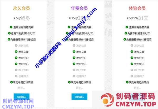 一个蓝海图片网站赚钱项目 赚钱 网站 创业 好文分享 第7张 一个蓝海图片网站赚钱项目