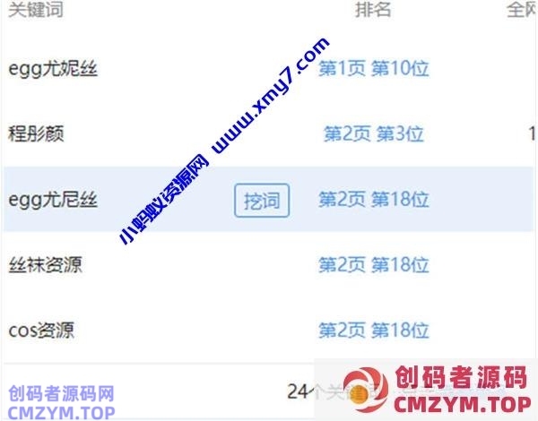 一个蓝海图片网站赚钱项目 赚钱 网站 创业 好文分享 第5张 一个蓝海图片网站赚钱项目