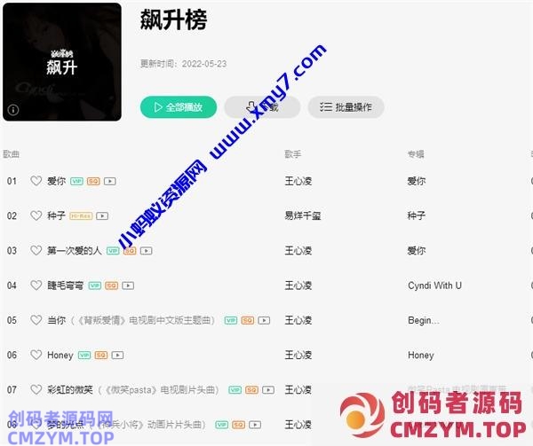 王心凌又火了这里面就隐藏着项目 思考 流量 网红 SEO推广 第1张 王心凌又火了这里面就隐藏着项目