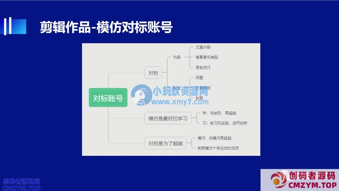 抖音电台直播,新人入门保姆级攻略 抖音电台直播,新人入门保姆级攻略