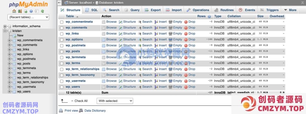WordPress 数据库详解(是什么,创建、备份和恢复等) WordPress 数据库详解(是什么,创建、备份和恢复等)