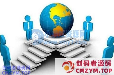10个有效实用最全面推广方式 网络营销 好文分享 第3张 10个有效实用最全面推广方式