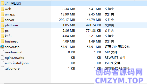 likeshop单商户SaaS商城系统-3.5.0(全插件开心版)【亲测+视频教程】