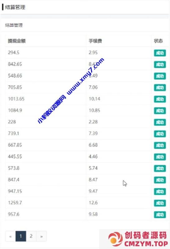一个蓝海图片网站赚钱项目-创码者资源网