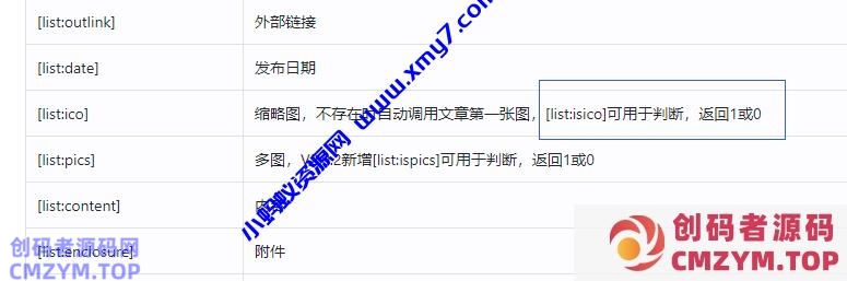 PbootCMS模板如何判断封面图片是否为空-创码者资源网