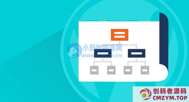 自定义WordPress默认站点地图的代码大全-创码者资源网