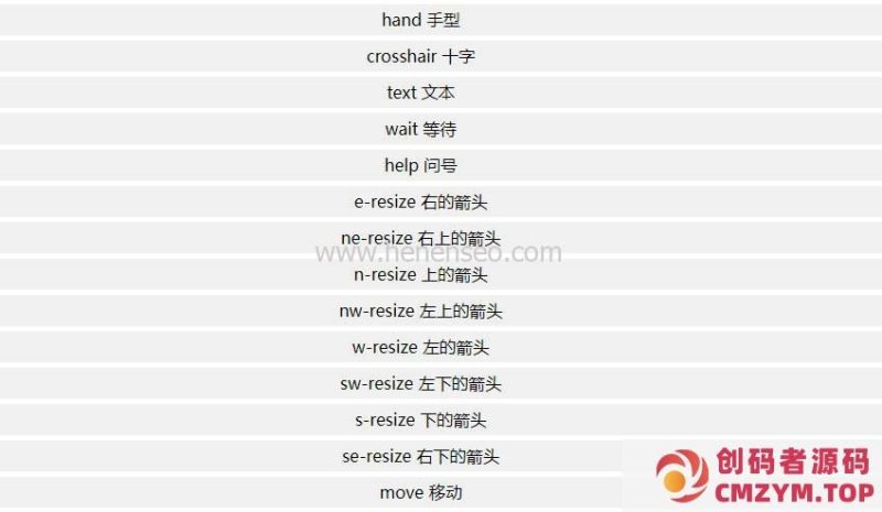 网页设计网站开发中如何用CSS自定义鼠标显示的形状，光标修改方法？-创码者资源网