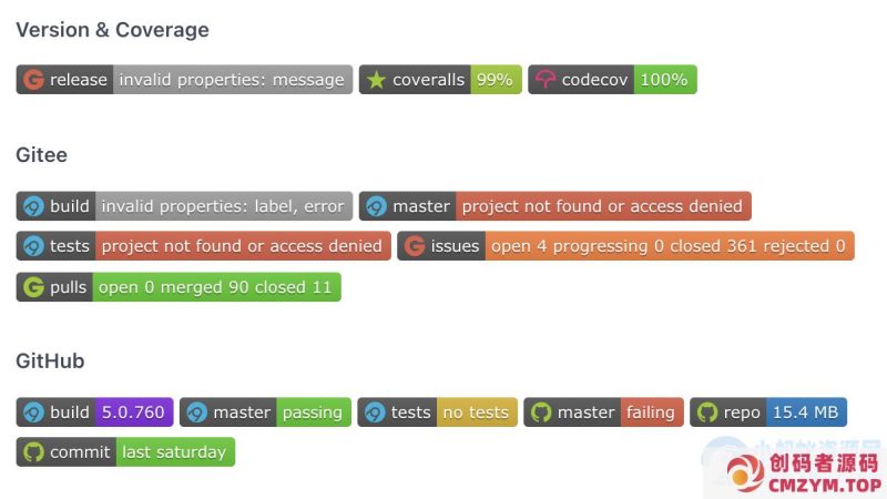 为您的网站添加网站底部美化代码 支持任意网站-创码者资源网