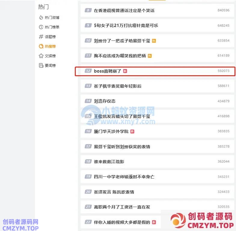 “BOSS 直聘崩了”登微博热搜，公司回应“PC 端异常已紧急修复”-创码者资源网
