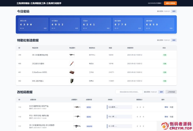 每日密码特勤处制造改枪码分享-创码者资源网