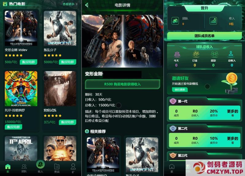 Flickiri Fun海外电影投资理财源码 影视理财类源码-创码者资源网