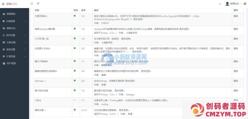 Emlog麋鹿资源网站长二开整站数据带9条采集规则-创码者资源网