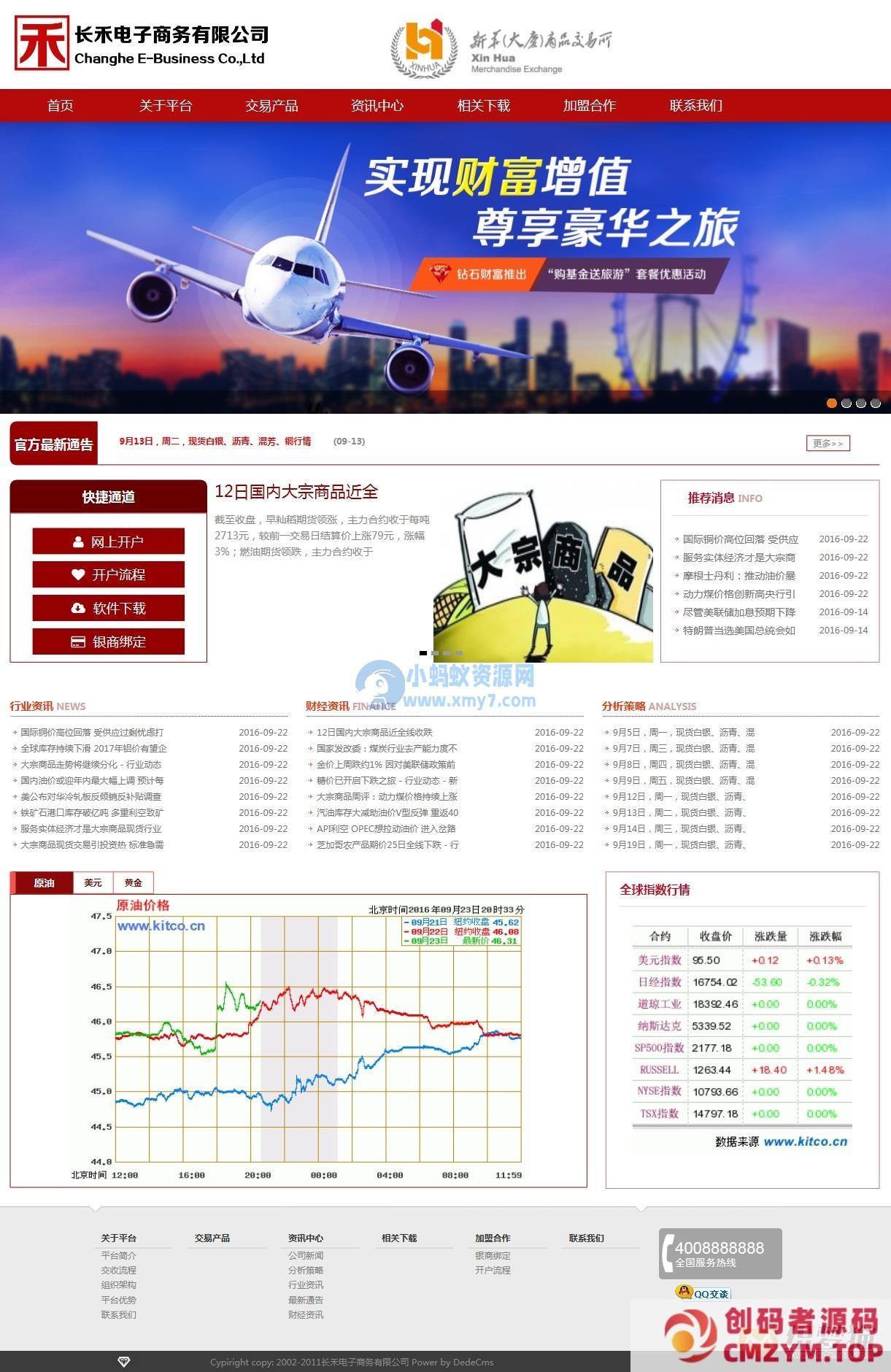 金融交易平台类企业网站dedecms模板-创码者资源网
