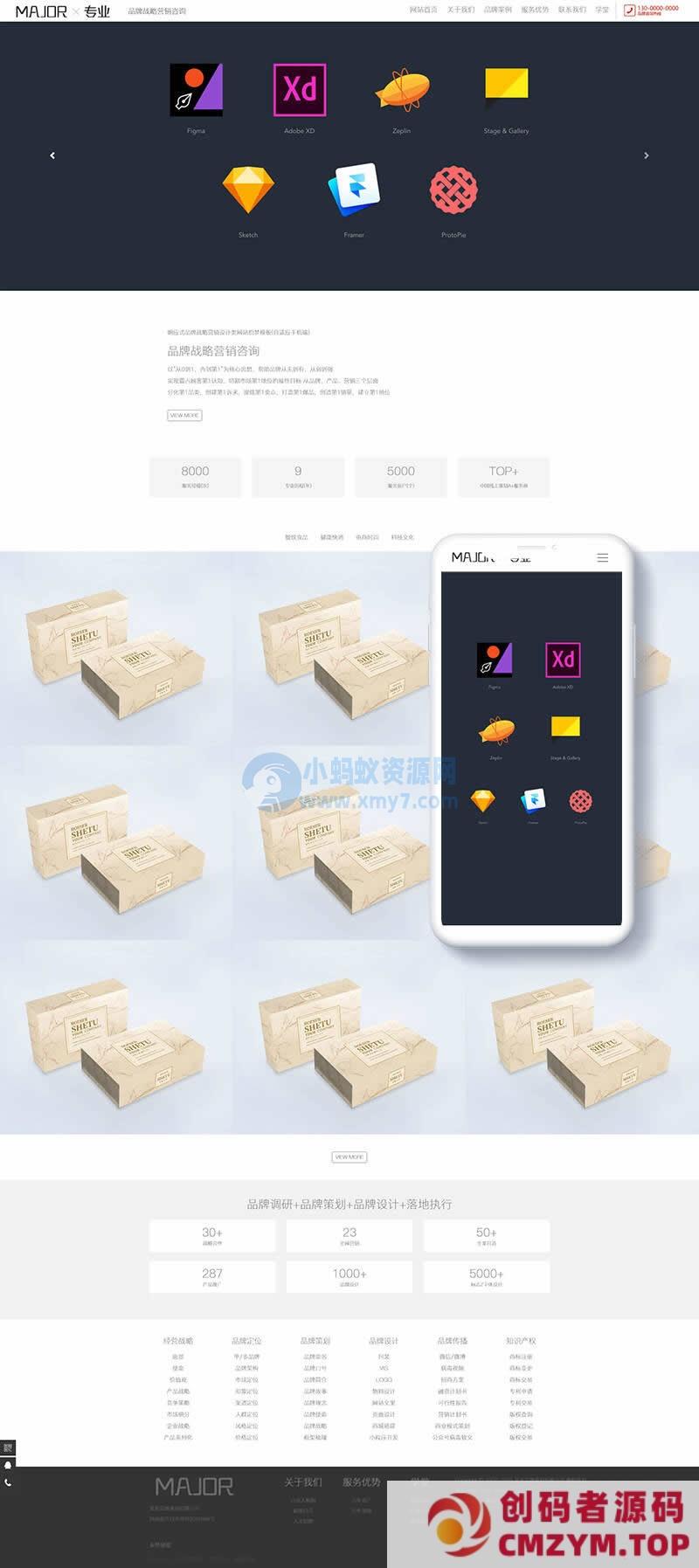 品牌战略营销咨询类网站织梦模板(自适应手机端)-创码者资源网