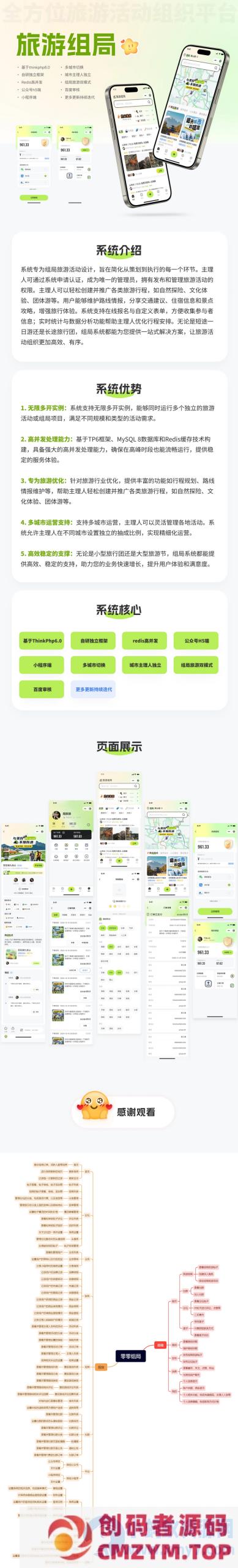 组局付费进群论坛社群旅游搭子系统小程序【单前端代码】适合二开-创码者资源网
