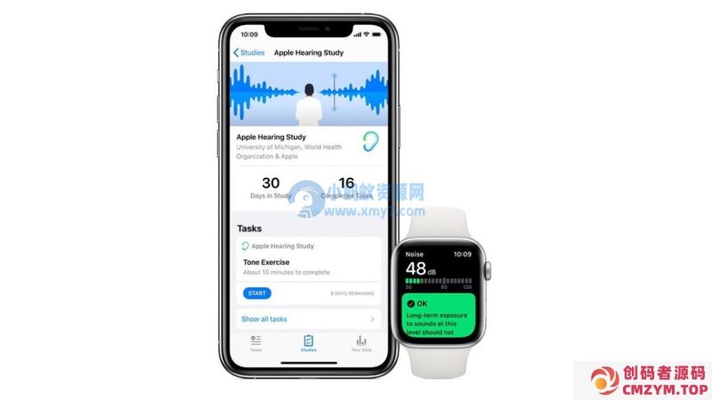 苹果公布新报告：约 7700 万美国人暴露在过高噪音环境中-创码者资源网