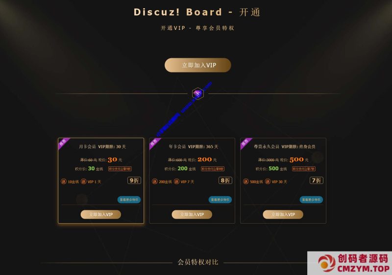 Discuz用户充值积分支付插件高级版_开通会员用户组支付_discuz积分充值免签支付插件-创码者资源网