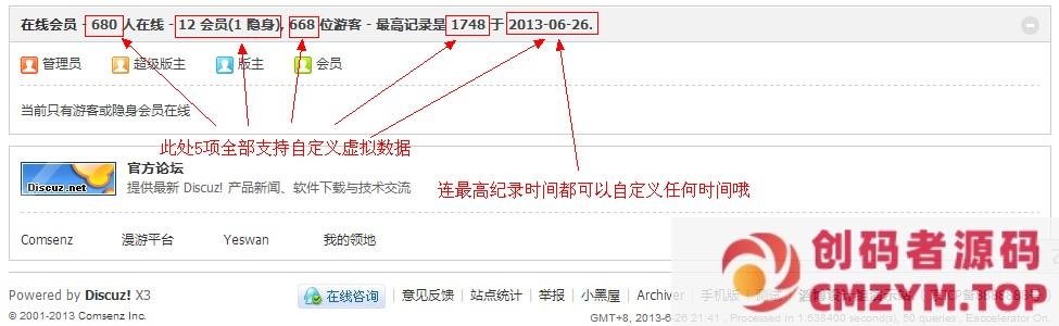 [滔博]虚拟在线会员 2.0商业版dz，本插件可以虚拟网站页底在线会员数据-创码者资源网