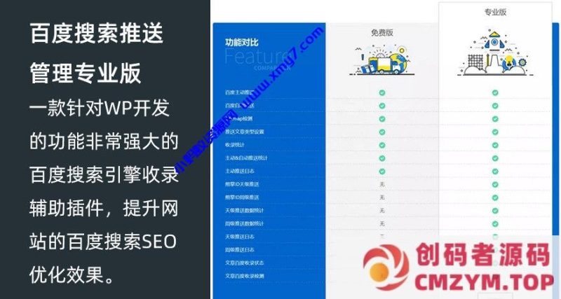 WordPress百度搜索推送管理插件专业版-创码者资源网