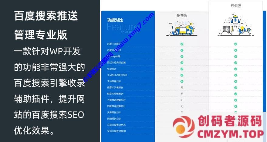 WordPress百度搜索推送管理插件专业版-创码者资源网