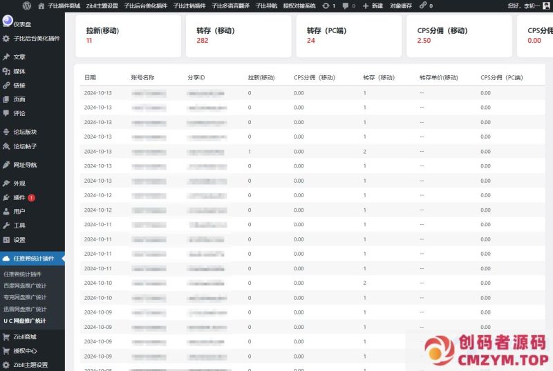 WordPress任推帮网盘拉新数据统计插件-创码者资源网