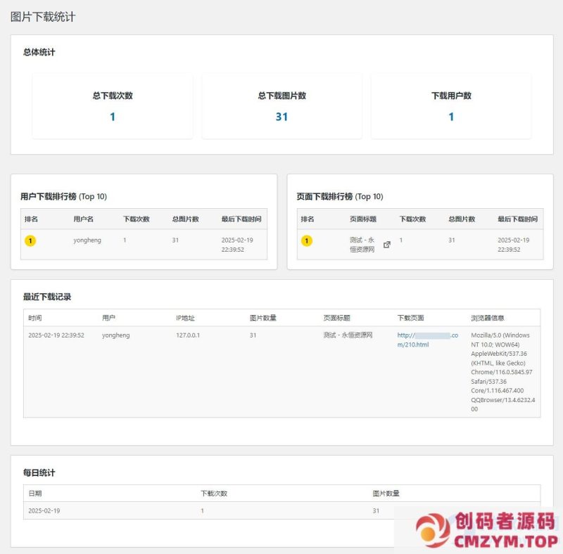 Image Downloader下载文章图片的WordPress插件-创码者资源网