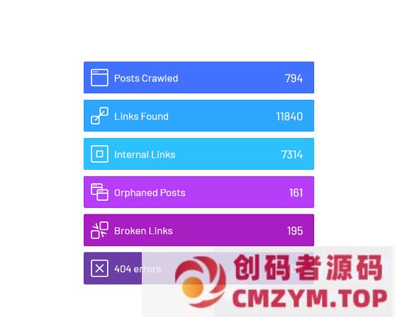 WordPress插件–Link Whisper Pro v2.6.7 破解版，内部锚文本链接SEO-创码者资源网