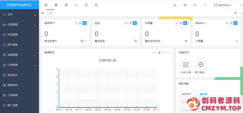ZBlog可风用户中心插件破解版–LayCenter 4.7.2-创码者资源网