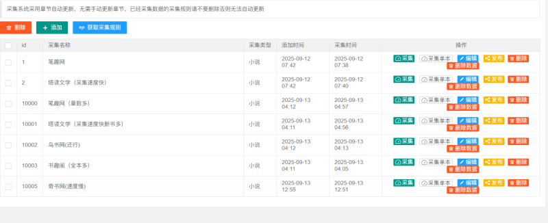 狂雨小说CMS_1.55 简洁大气小说网站系统