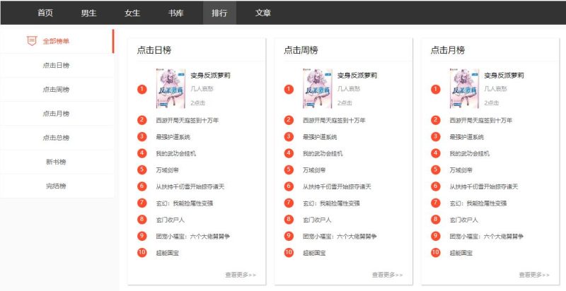 狂雨小说CMS_1.55 简洁大气小说网站系统