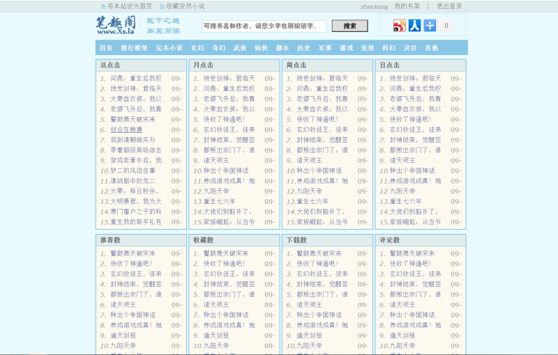 PTCMS4.3仿笔1趣阁小说网站源码模板深度SEO优化带自动采集送采集规则