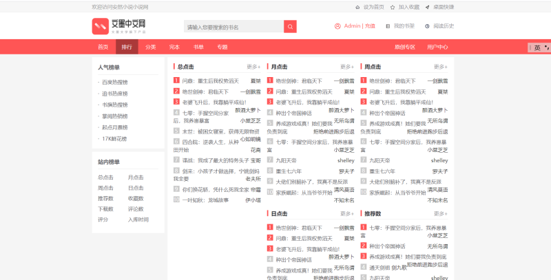 PTCMS4.3文墨中文小说网站源码模板深度SEO优化带自动采集送采集规则