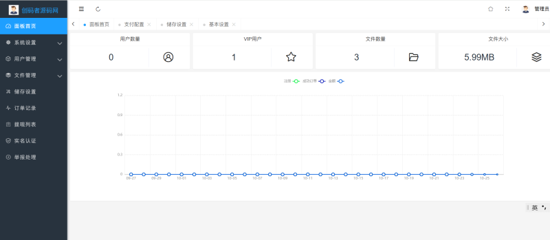 开源网盘系统源码,skpan网赚云盘网站源码