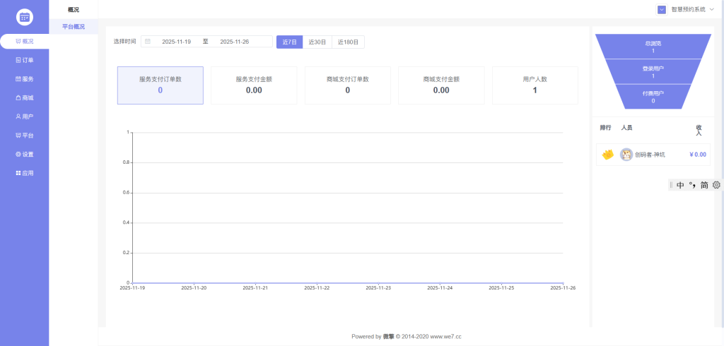 图片[2]- 智慧预约系统小程序源码-创码者资源网