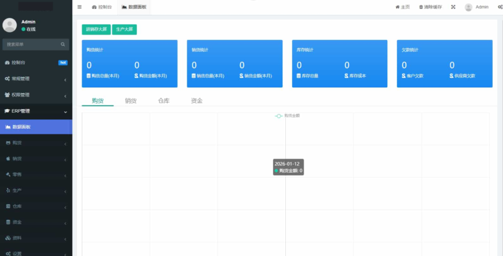 图片[2]-ERP高级版_适配 20 + 行业_采购 / 销售 / 库存 / 资金 / 生产一体化管理系统-创码者资源网
