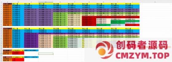 图片[3]-[特色独家]沉默古迹永久一级-三职业-专属神器-装备重铸-英雄宝典-第九大陆-LF精修-创码者资源网