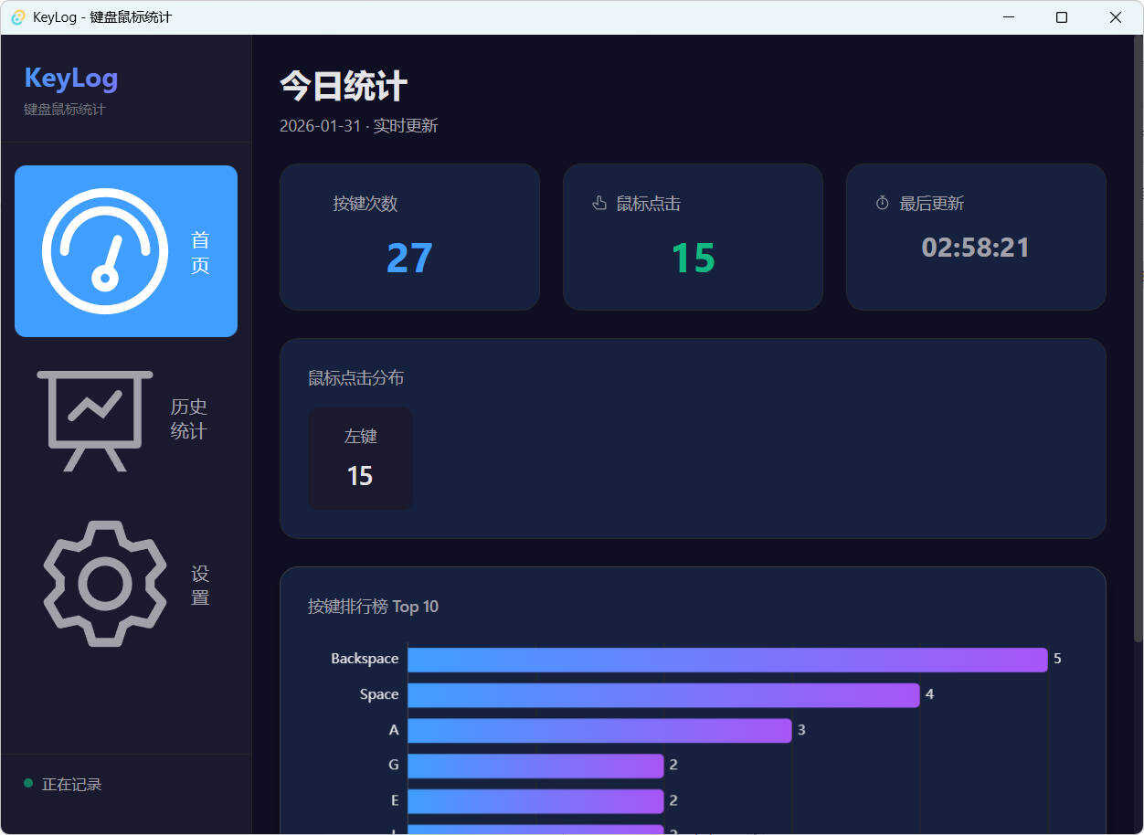 图片[2]-开源键盘鼠标统计KeyLog-创码者资源网