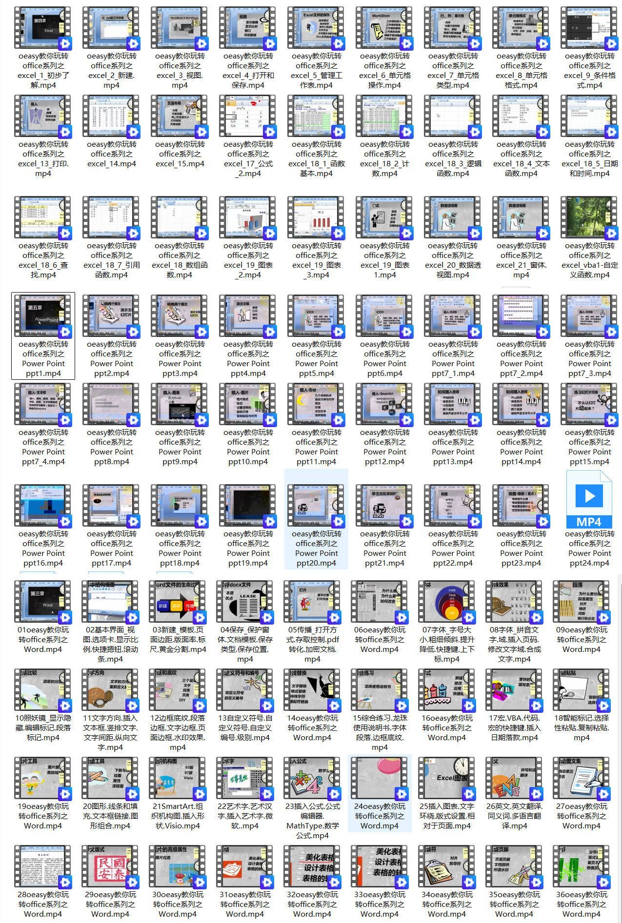 图片[1]-office全套课程 Excel&PPT&Word入门到精通-创码者资源网