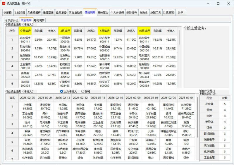 股票复盘工具 抓龙复盘宝V2-创码者资源网