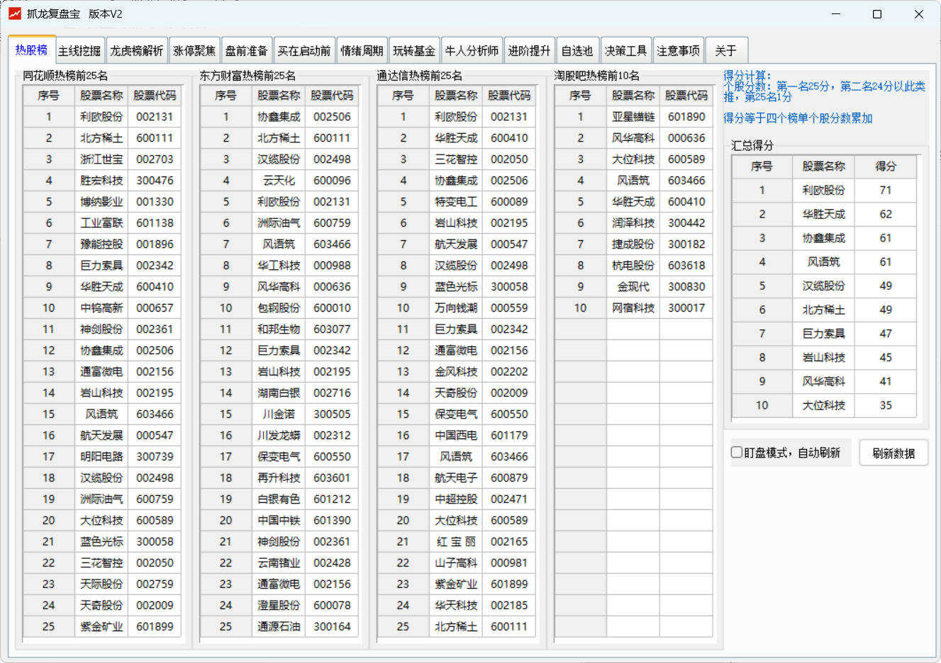 图片[2]-股票复盘工具 抓龙复盘宝V2-创码者资源网