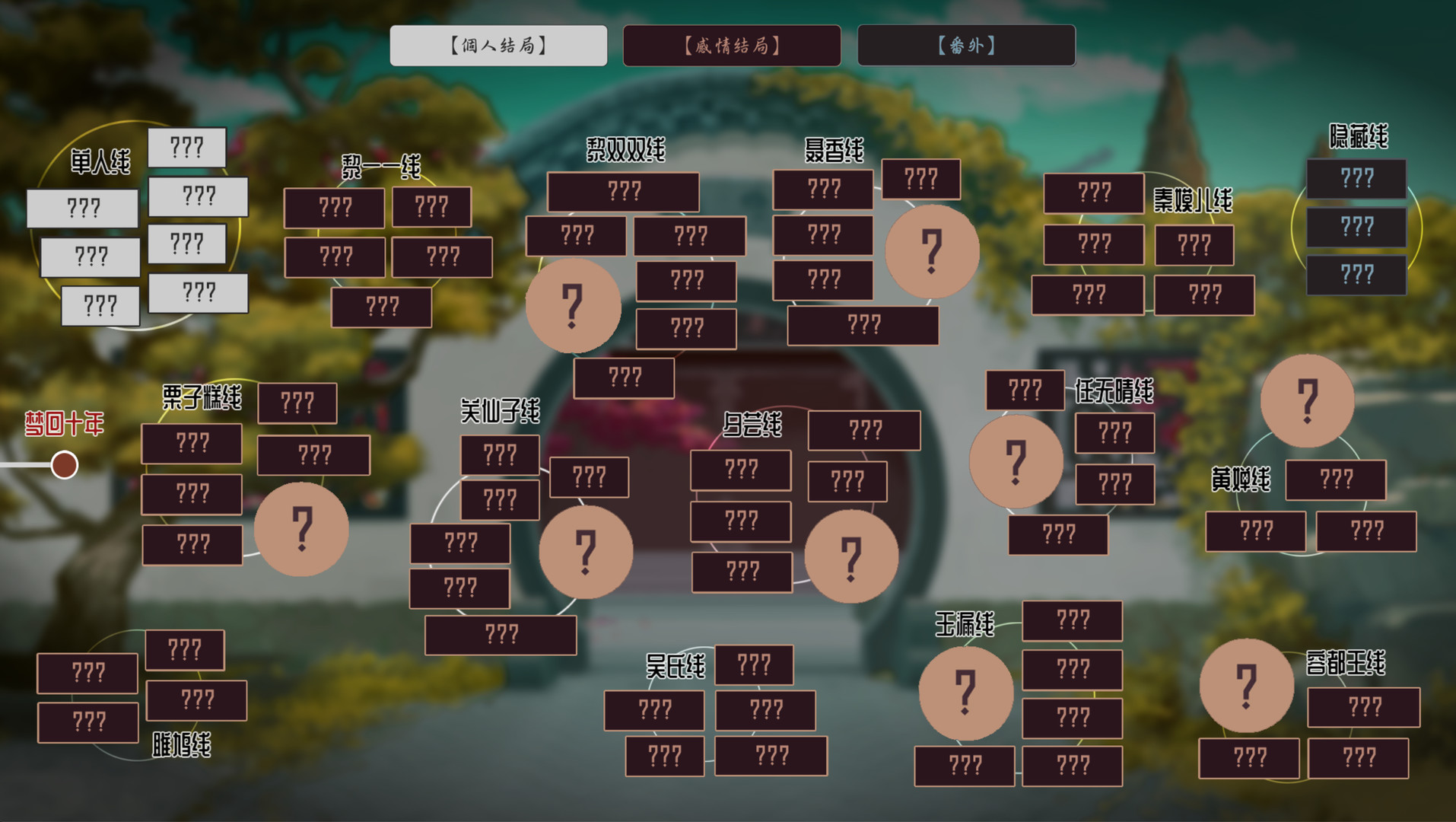 图片[3]-《风信楼》中文版-创码者资源网