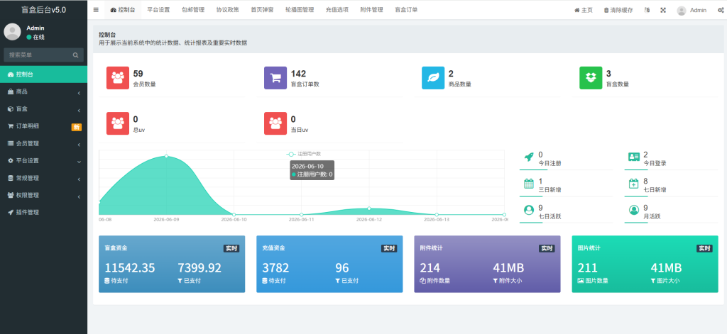 图片[3]-【运营版】粉色数码盲盒5.0美化版本-全开源修复版H5+小程序-创码者资源网